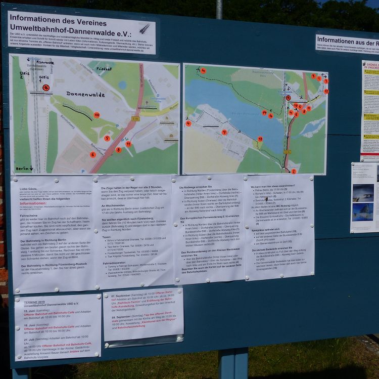 Orientierungstafel 2019